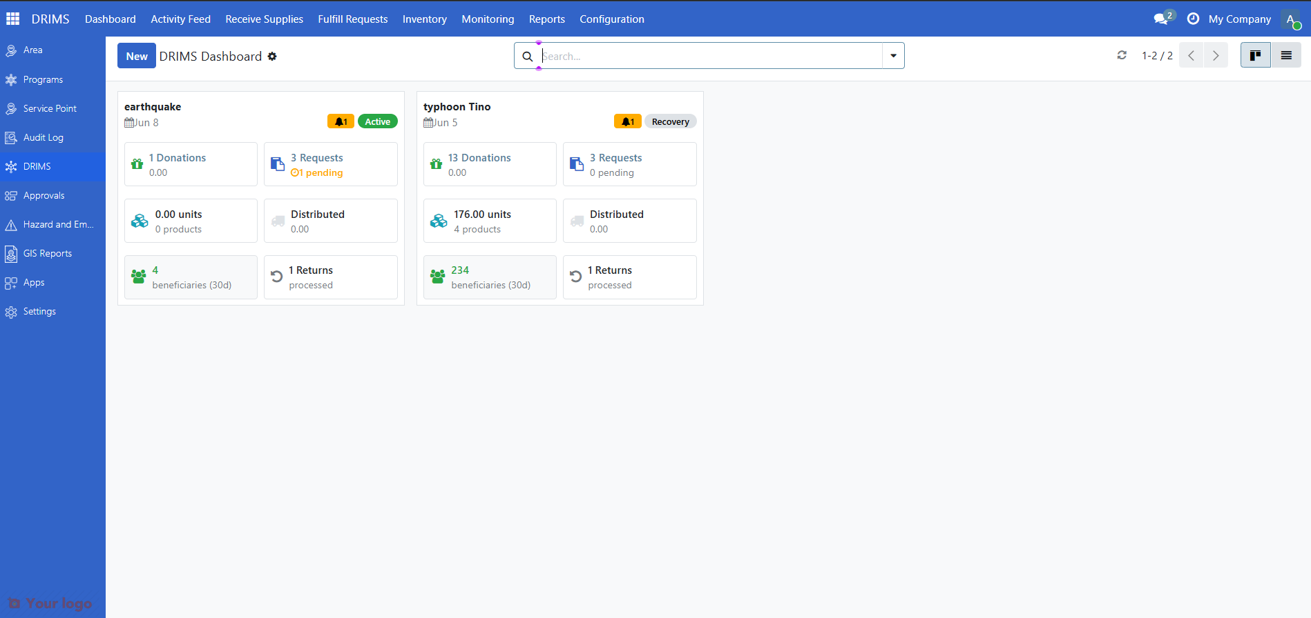 Click DRIMS in the sidebar, then select Dashboard