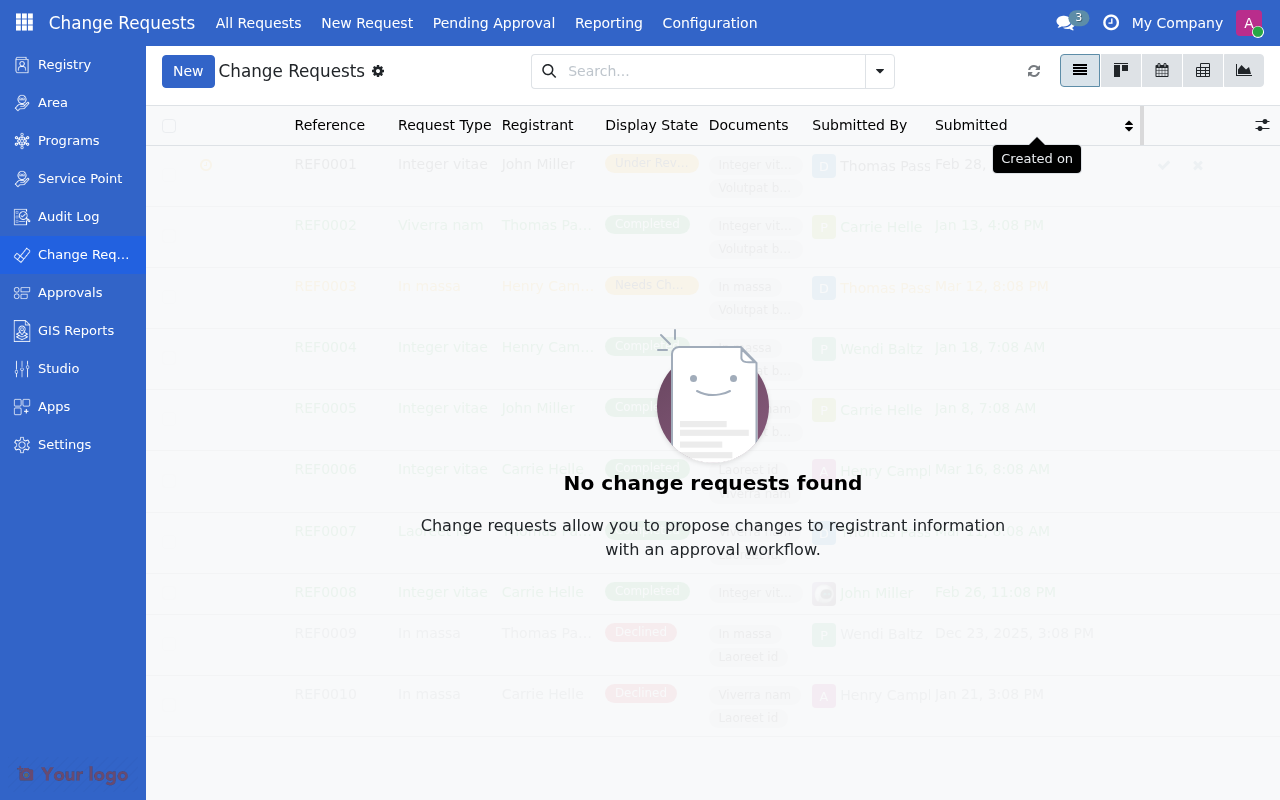 Change Request Types list