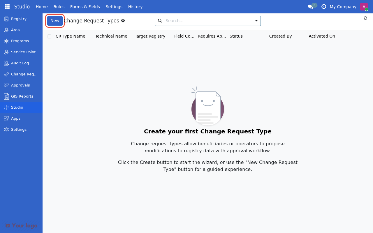 Change Request Types list view with New button highlighted