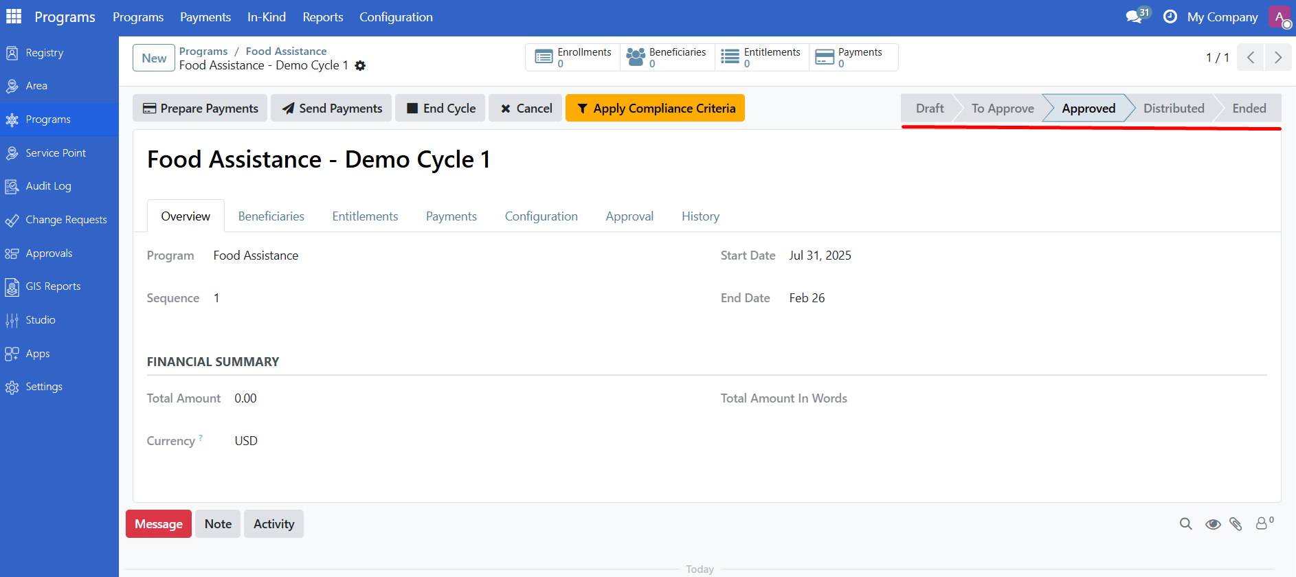 Cycle states progression
