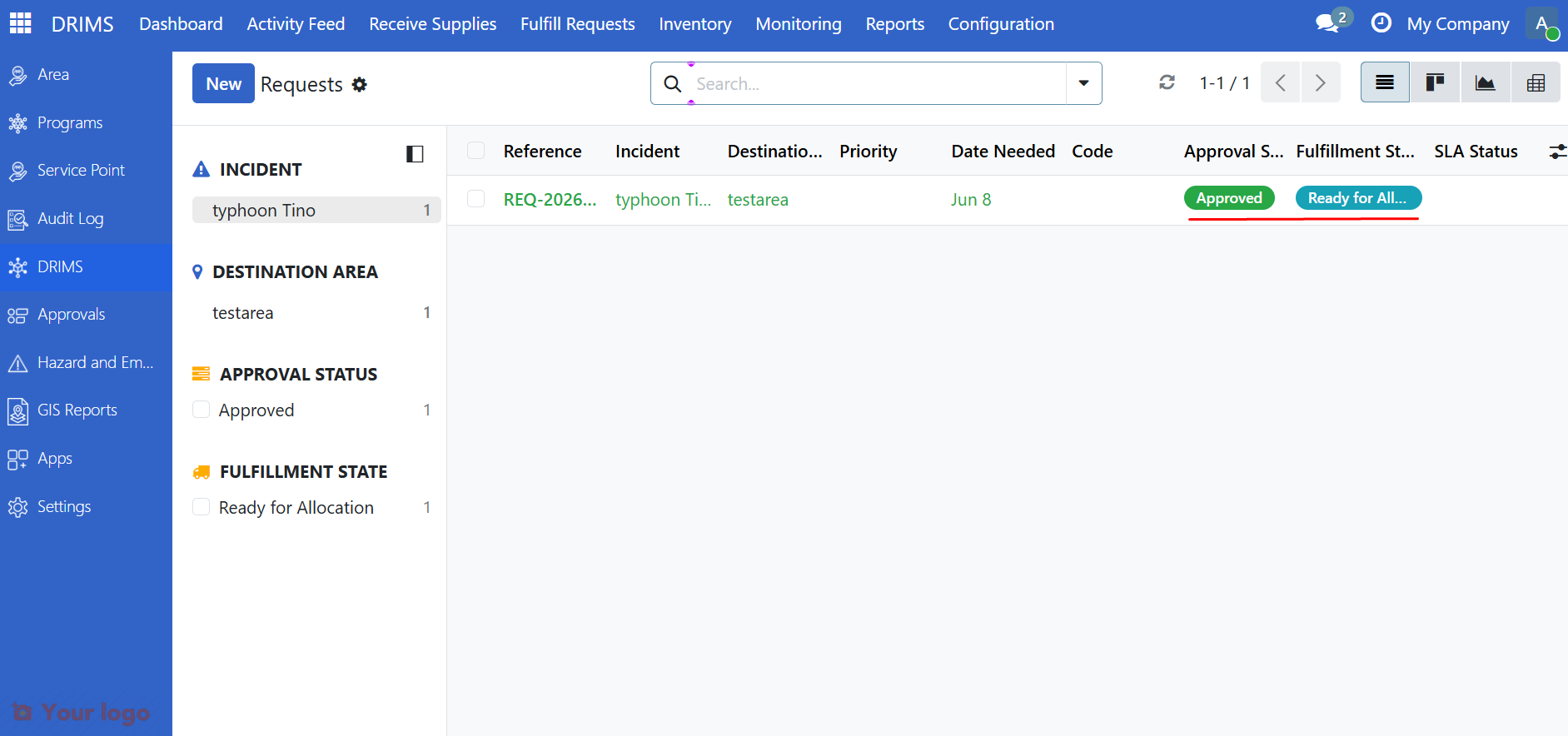 Requests list showing Approval State and Fulfillment State columns with filter tabs