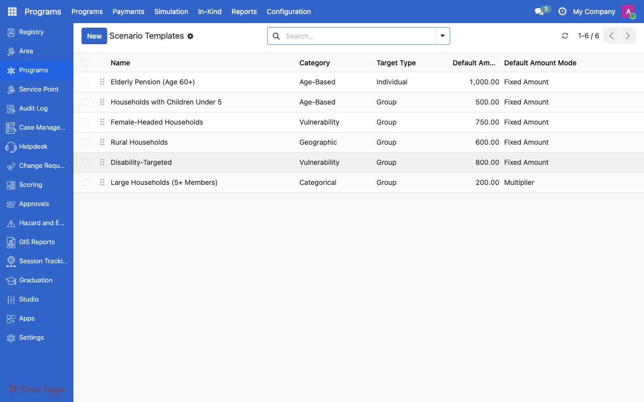Simulation scenario templates list showing categories and targeting formulas