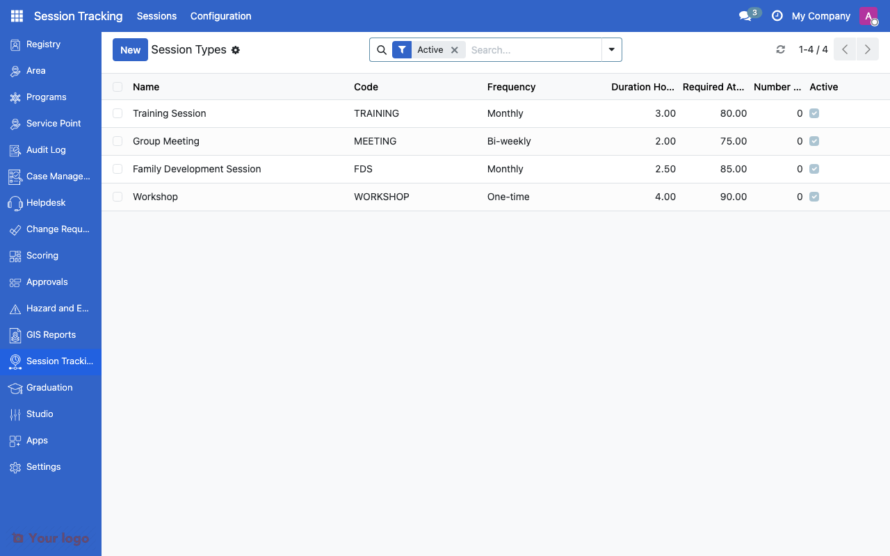 Session types list showing frequency, duration, and attendance threshold