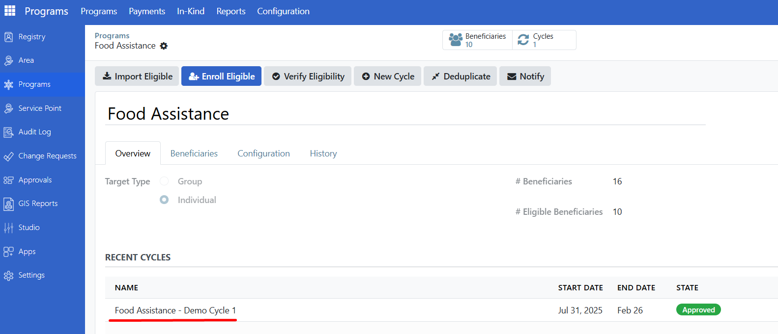 Recent cycles in overview