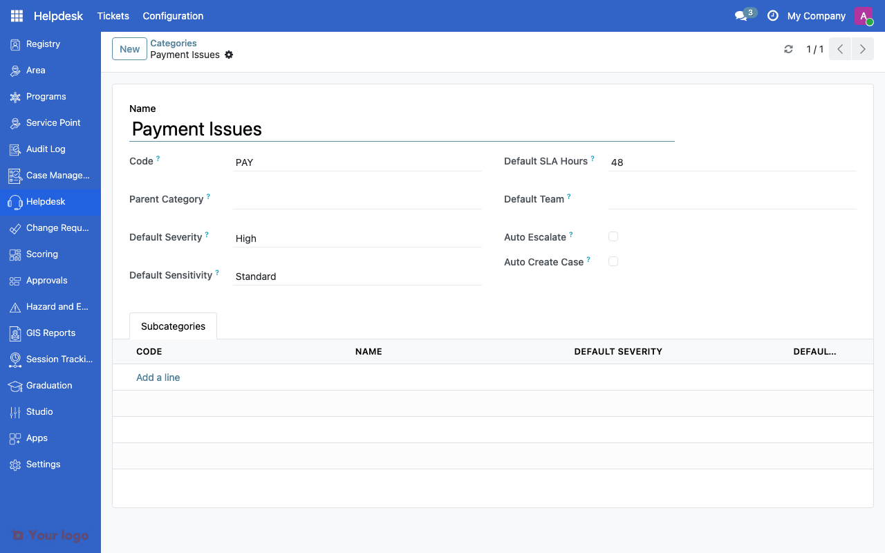 Ticket category form with severity, SLA hours, and subcategories