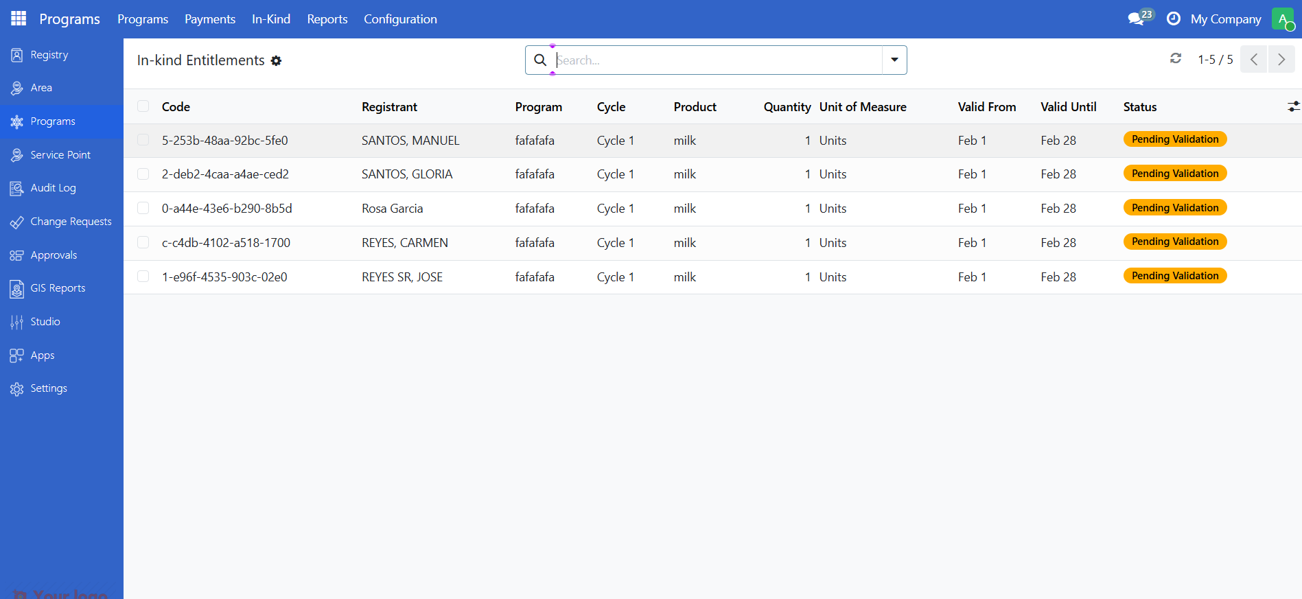 In-kind entitlement form