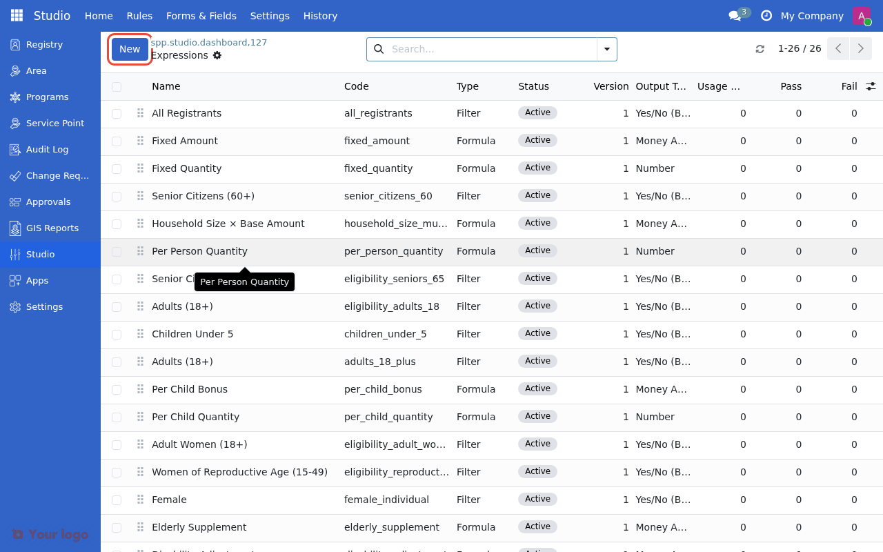 Expressions list view with New button highlighted