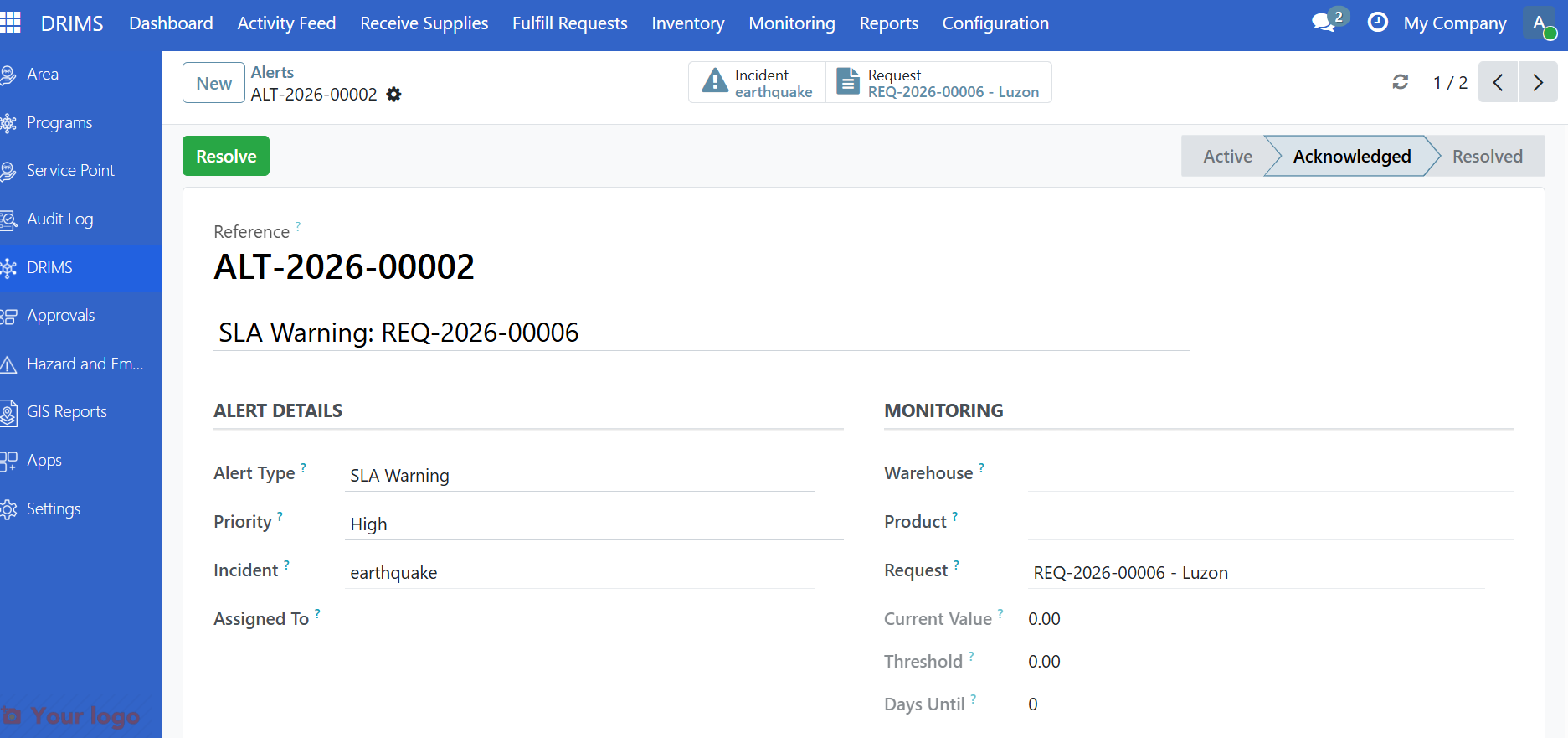 Use Acknowledge and Resolve buttons to manage the alert status