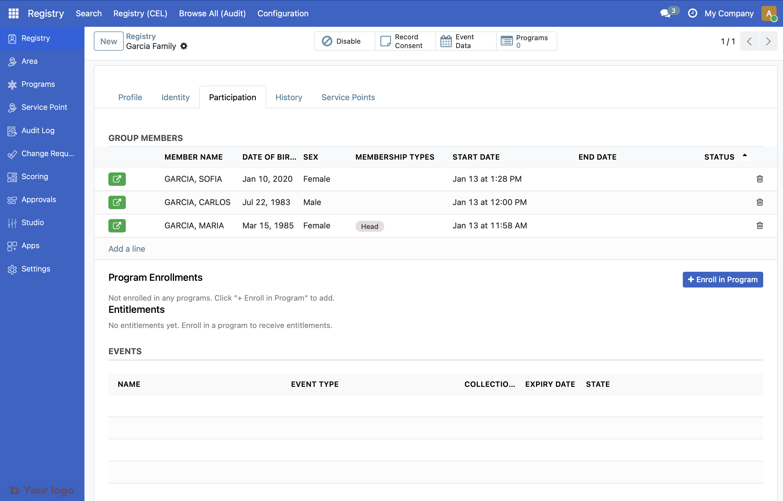 Screenshot: Completed household with all members