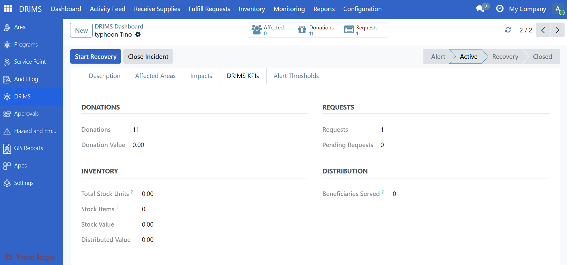 Incident form with DRIMS KPIs tab selected