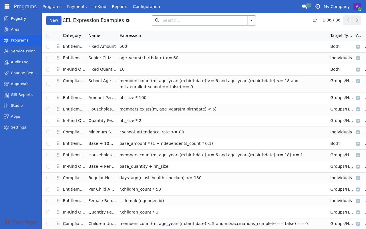 CEL Expression Examples list showing available templates with categories and expressions