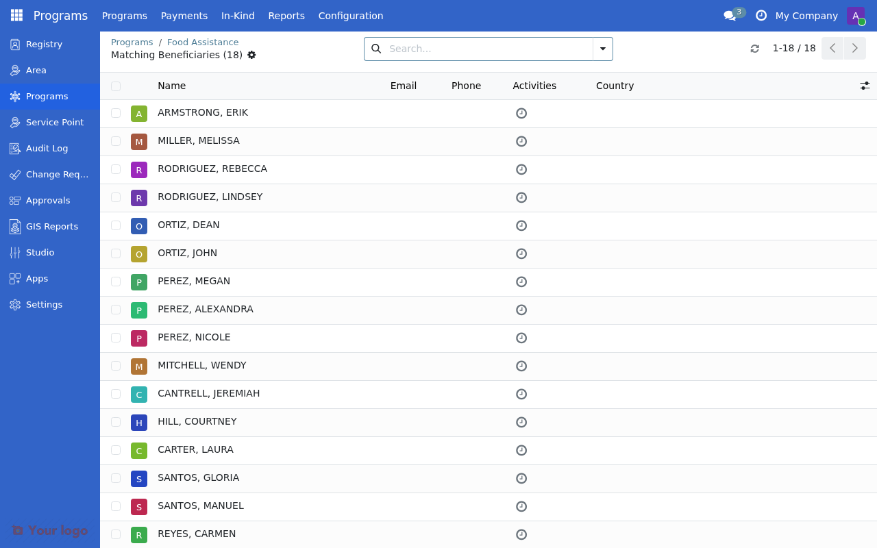 List of matching beneficiaries from the preview action