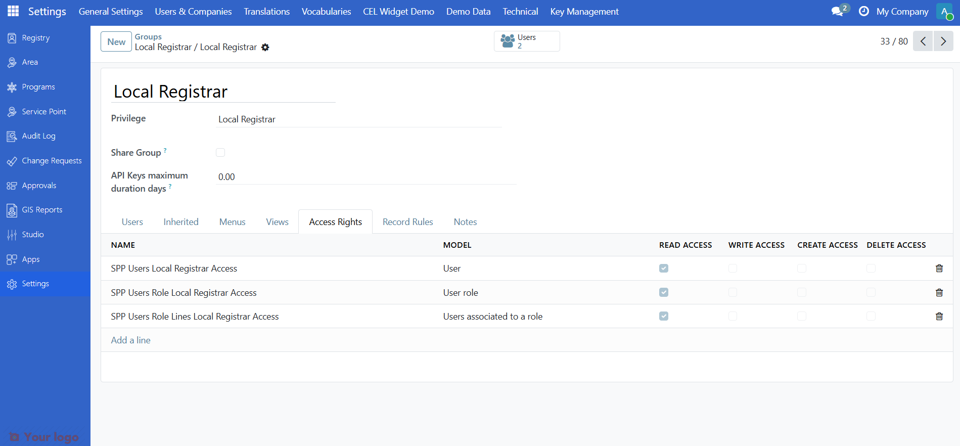 Groups and Access Rights tab