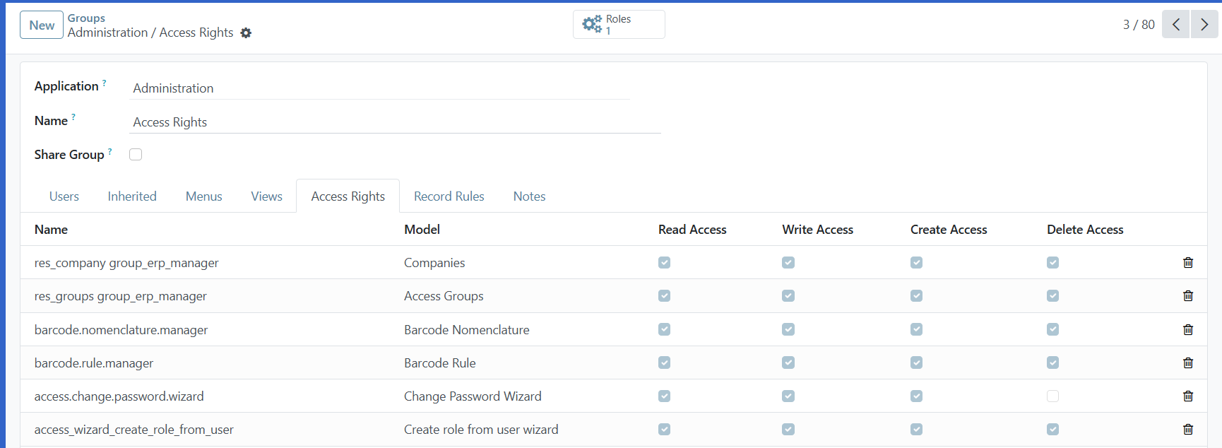 Access rights access rights tab