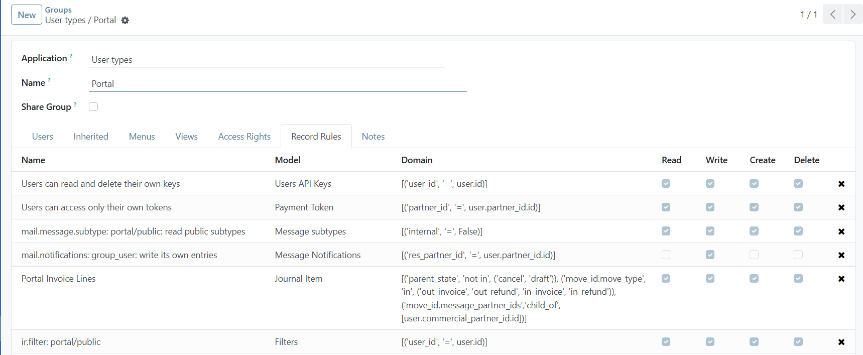 Access rights record rules column