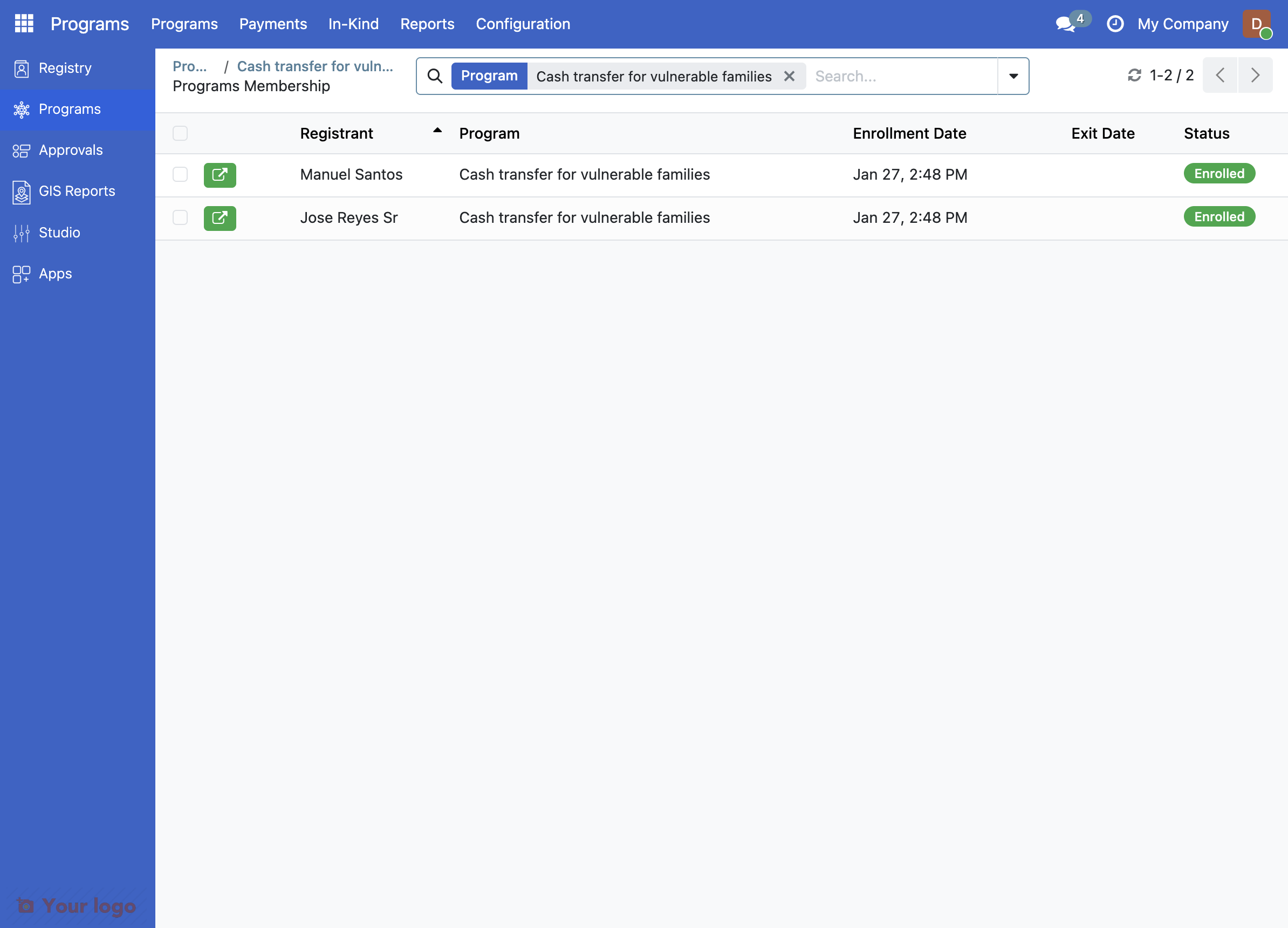 Enrolled beneficiaries