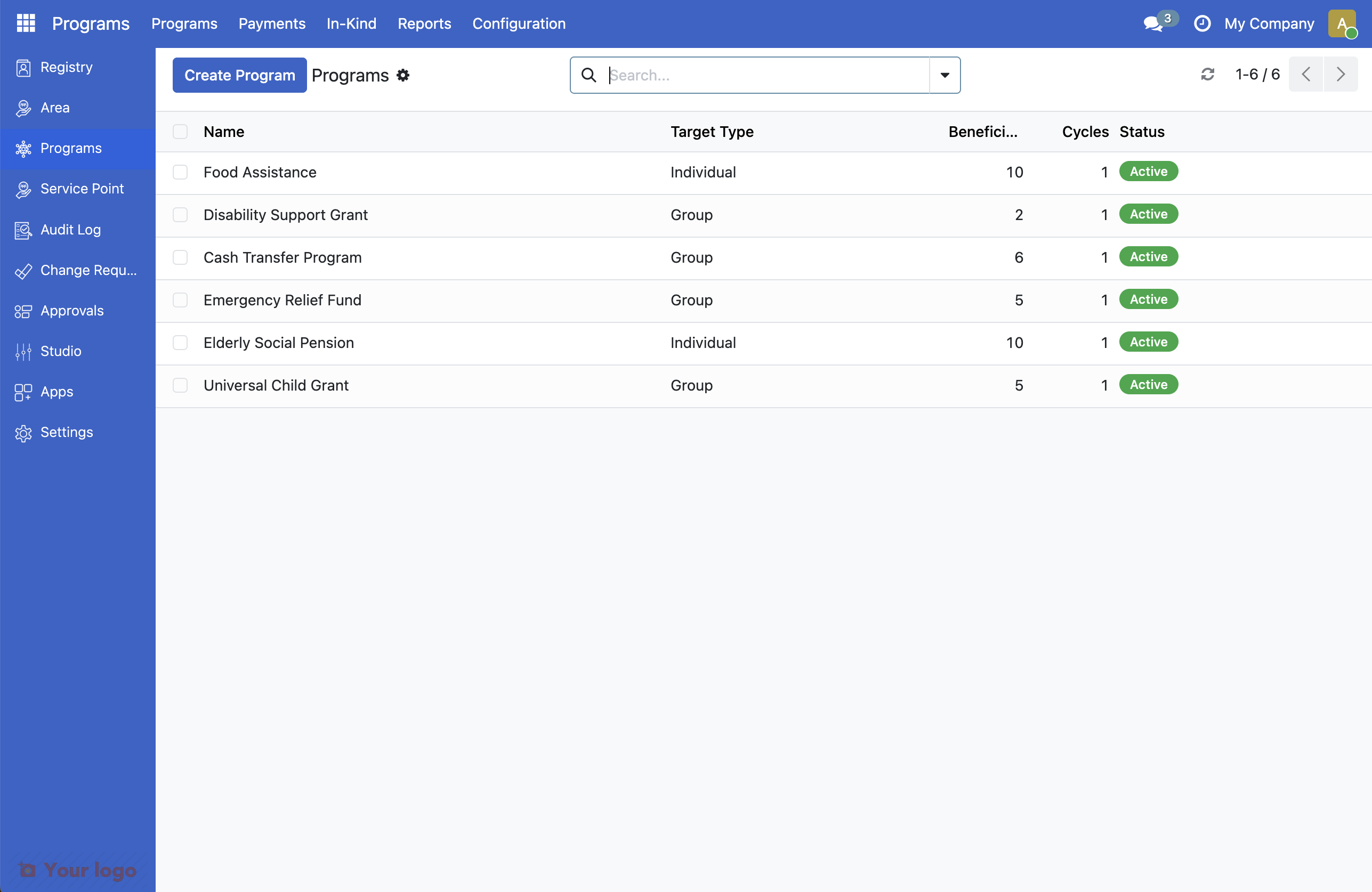 Screenshot: Program overview page