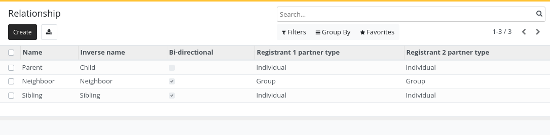 Screenshot of the registrant relation type configuration page showing form fields to define relationship types between different entity combinations